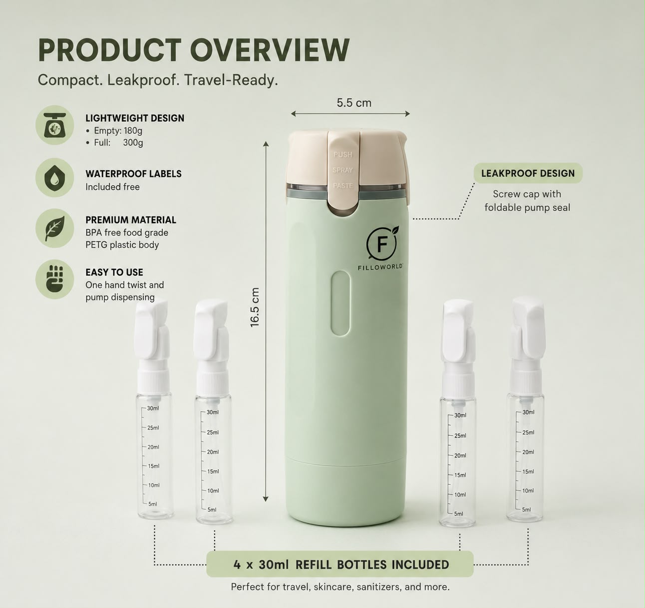Fillo™  4-in-1 Travel Dispenser