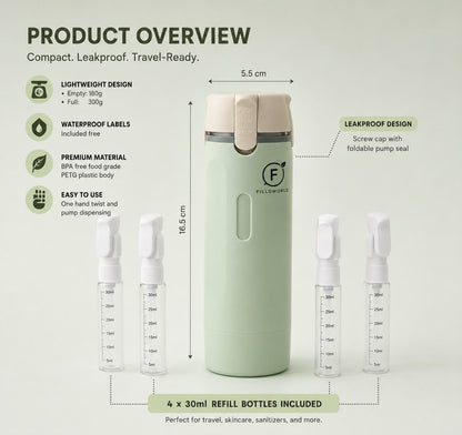 Fillo™  4-in-1 Travel Dispenser